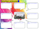 Deepfakes, Law and Safety PSHE Lesson