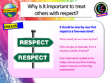 Showing Respect in Relationships and the Wider World PSHE Lesson