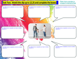 Divorce, Separation and Loss PSHE Lesson