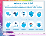 Employability Skills Introduction Careers / PSHE lesson