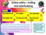 Cyber-bullying, Trolling and Online Safety
