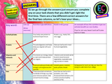 Complete KS3 PSHE Health and Wellbeing 2024 Value Bundle