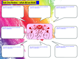Abusive Relationships : Coercion, Exploitation + Control PSHE Lesson