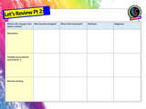 Different types of employment and the changing labour market - Careers / PSHE Lesson