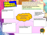 Gambling Risks and Consequences PSHE Lesson