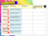 Online Grooming and Predators - PSHE Lesson