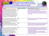 Consent Introduction PSHE