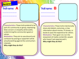 Cyber-bullying, Trolling and Online Safety