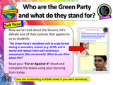 The Green Party - Citizenship Political Parties Lesson 2025