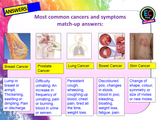 Cancer, self-examination, screening PSHE lesson