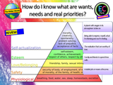 Wants, Needs and Priorities PSHE Lesson