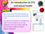 Introduction to STIs and Sexual Health PSHE Lesson
