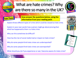 Hate Crime (2 hours) PSHE Lesson