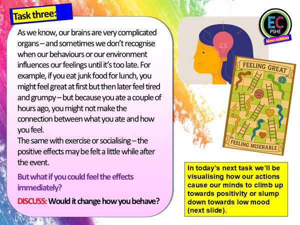 Mental Health Awareness Week 2025 Lesson – EC Publishing