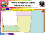 Showing Respect in Relationships and the Wider World PSHE Lesson