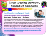 Cancer, self-examination, screening PSHE lesson