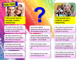 Relationships and Media Representation - PSHE Lesson 2 HOURS