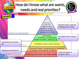 Wants, Needs and Priorities PSHE Lesson