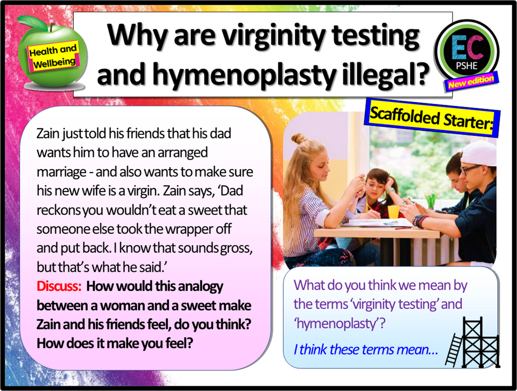 Virginity Testing, Hymenoplasty and the Law PSHE Lesson