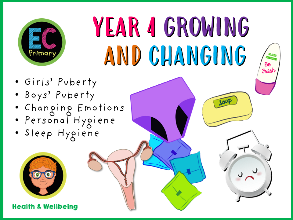 Year 4 Unit 6 - Growing and Changing (Health and Wellbeing)