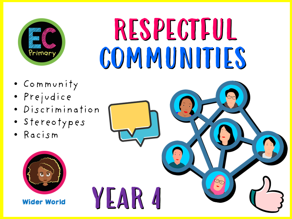 Year 4 Unit 4 - Respectful Communities (Wider World)