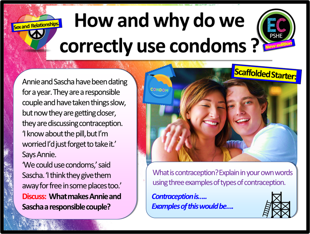 Correct Condom Use - Contraception lesson PSHE
