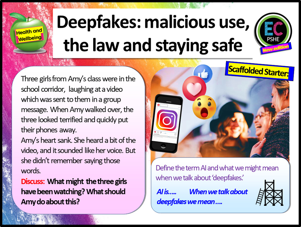 Deepfakes, Law and Safety PSHE Lesson