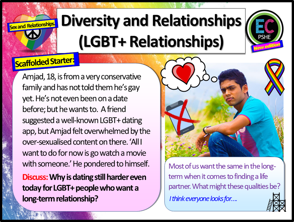Diverse Relationships (LGBT+) PSHE Lesson