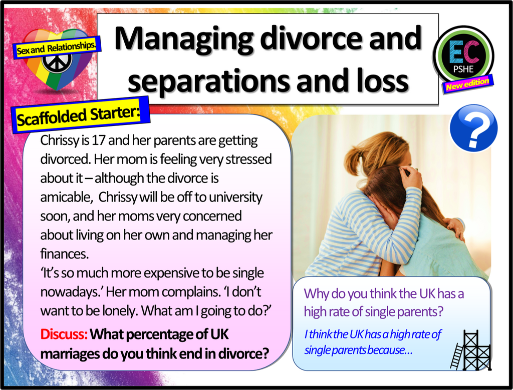 Divorce, Separation and Loss PSHE Lesson