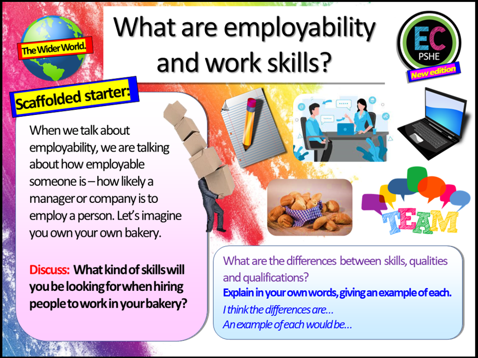 Employability Skills Introduction Careers / PSHE lesson