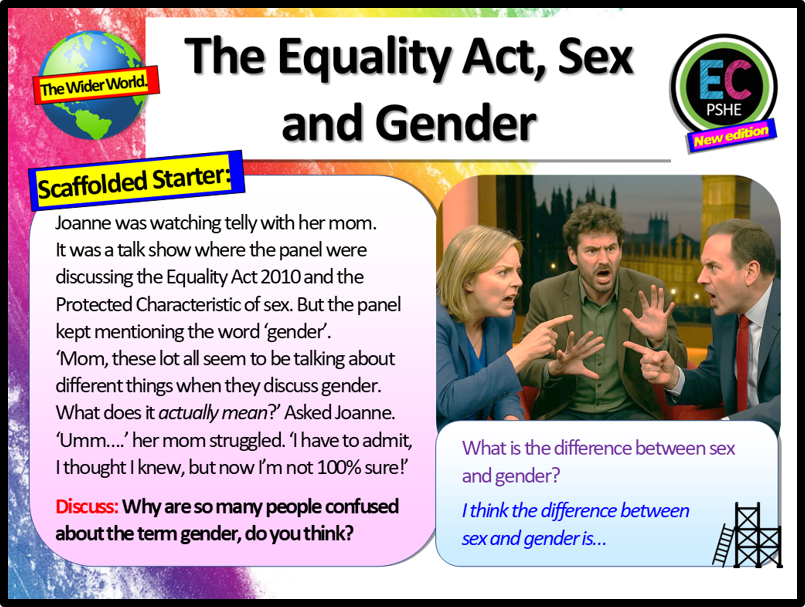 The Equality Act - Sex and Gender PSHE / Citizenship Lesson