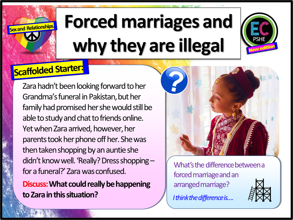 Forced Marriage in the UK PSHE Lesson