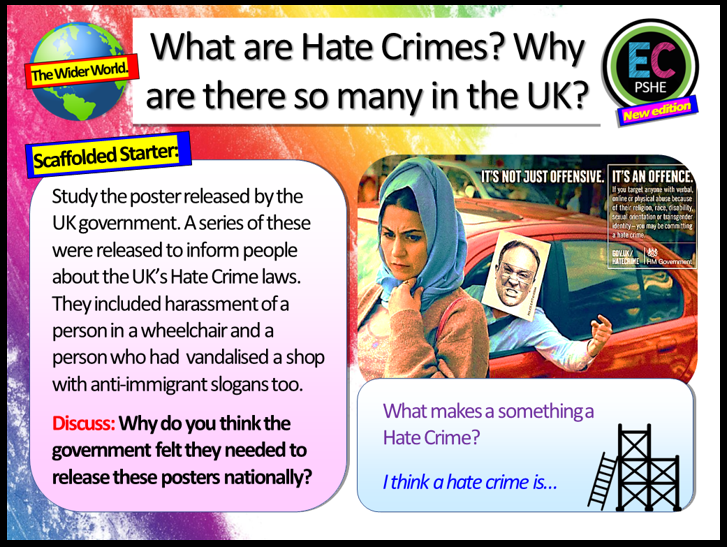 Hate Crime (2 hours) PSHE Lesson
