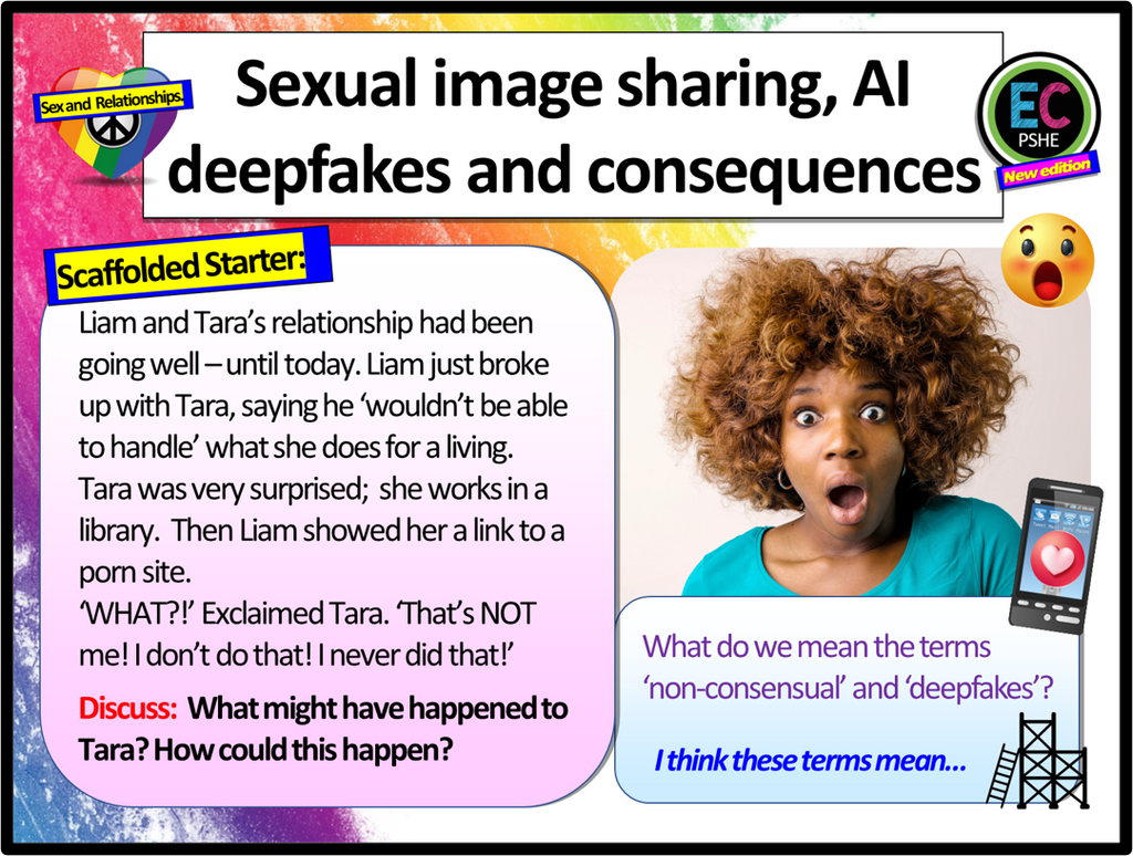 Non-Consensual Image Sharing, AI, Deepfakes and the Law PSHE Lesson
