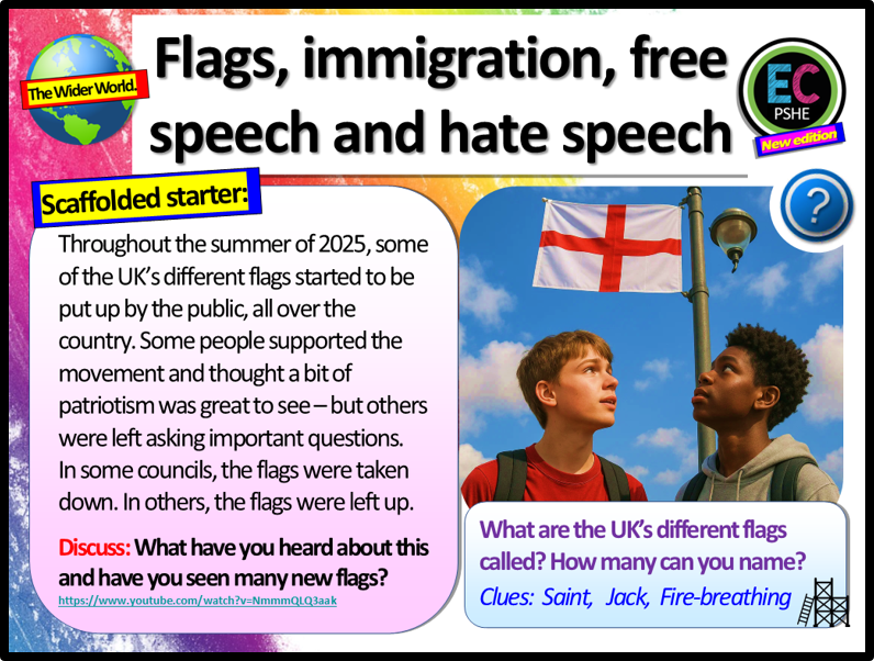 Immigration, Migrant Hotels and Flags - Citizenship / PSHE Lesson