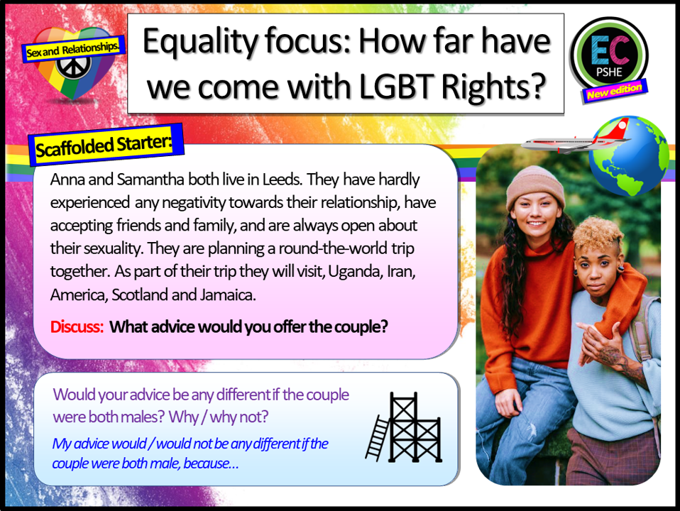 LGBT+ Rights Around the World PSHE Lesson