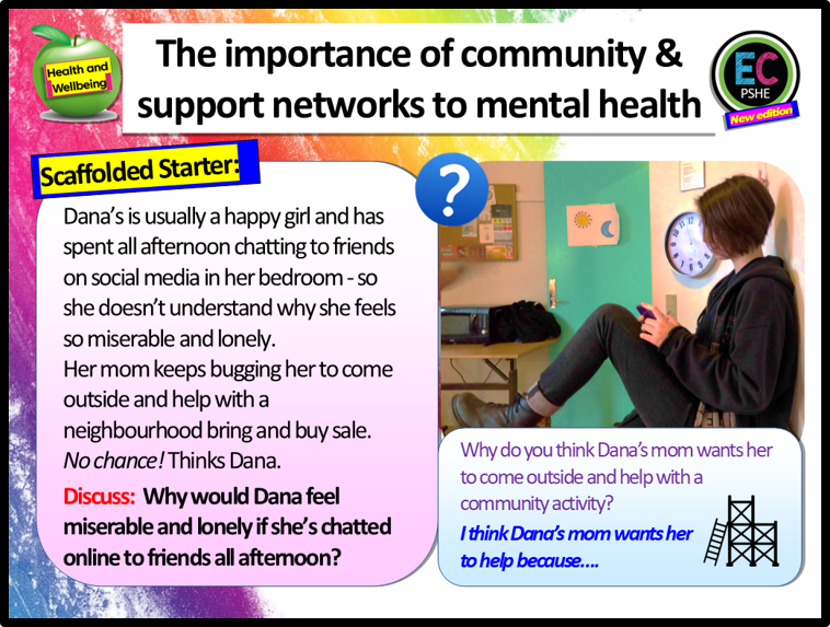 Mental Health Awareness Week 2025 Lesson