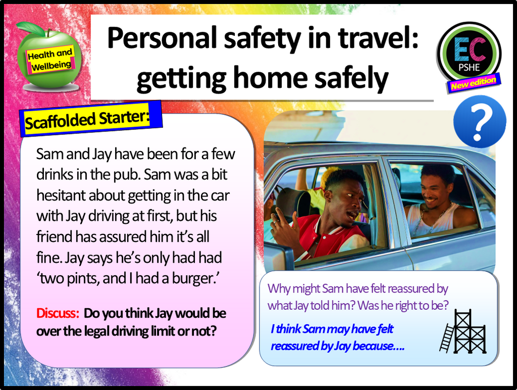 Driving + Travel Safety KS5 PSHE lesson