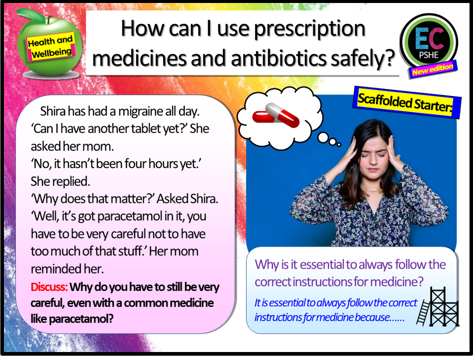 Prescription drugs and medicines safety PSHE lesson