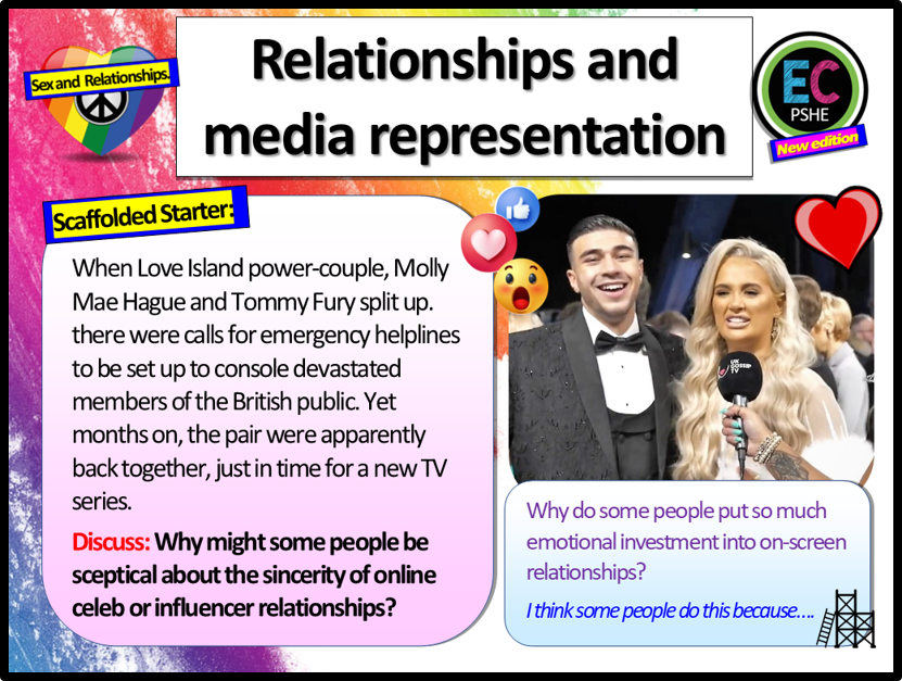 Relationships and Media Representation - PSHE Lesson 2 HOURS
