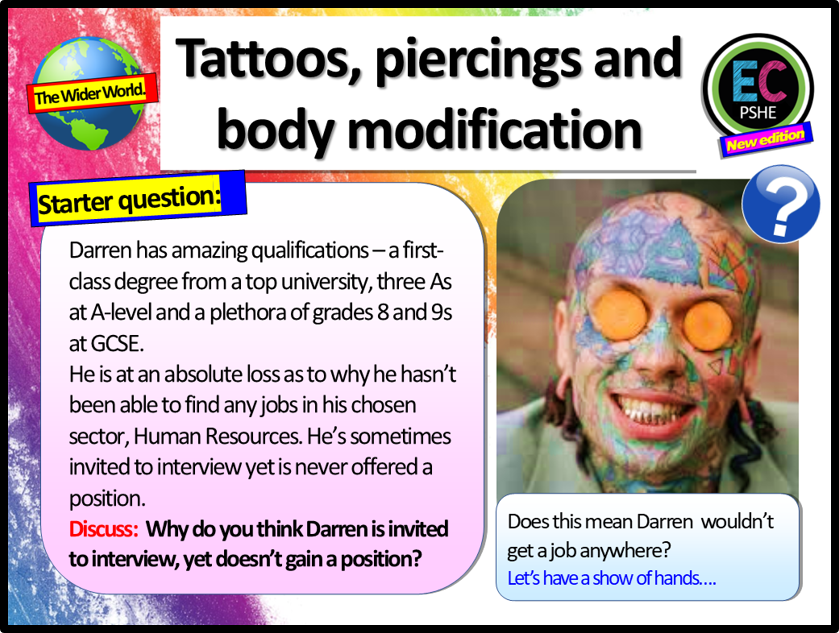 Body Modification - Tattoos Piercings and Our Apperance PSHE Lesson