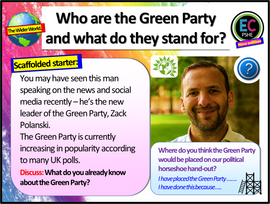 The Green Party - Citizenship Political Parties Lesson 2025