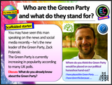 The Green Party - Citizenship Political Parties Lesson 2025
