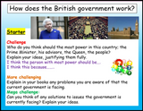3 Year Pack - Complete Secondary PSHE and RSE KS3 (PLUS STATUTORY CITIZENSHIP)