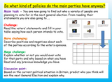 1 Year of Statutory KS3 Citizenship and British Values