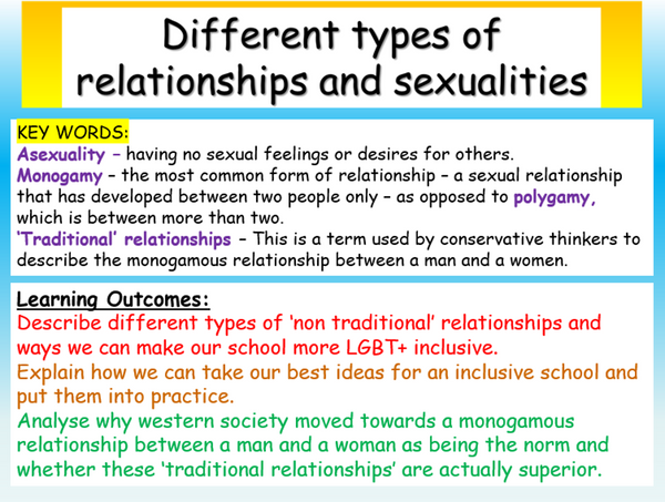 Sexuality Pshe Lesson Ec Publishing