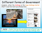 3 Year Pack - Complete Secondary PSHE and RSE KS3 (PLUS STATUTORY CITIZENSHIP)