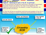The UK Constitution Edexcel Citizenship GCSE