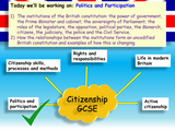 UK Constitution AQA GCSE