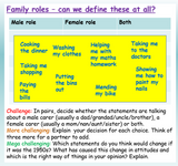 Family types, marriage + diversity PSHE lesson